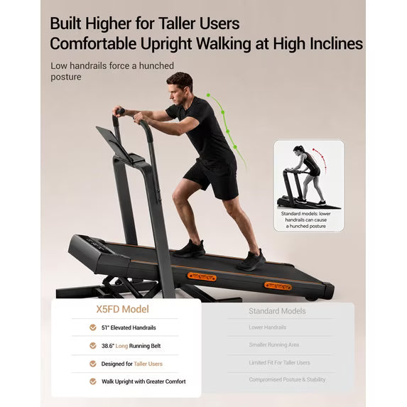 40% Incline Folding Treadmill for Home, 3.0HP Motor&6.2 MPH,350LB Capacity, Portable Walking Pad with Elevated Dual Handle Bar