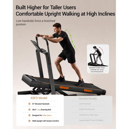 40% Incline Folding Treadmill for Home, 3.0HP Motor&6.2 MPH,350LB Capacity, Portable Walking Pad with Elevated Dual Handle Bar