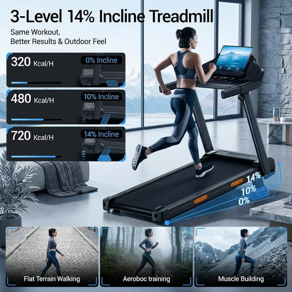 Portable 15% Incline Folding Treadmill for Home, 3.0HP Motor, 400LB Capacity, Walking Pad with Handrails & 3 LED Displays