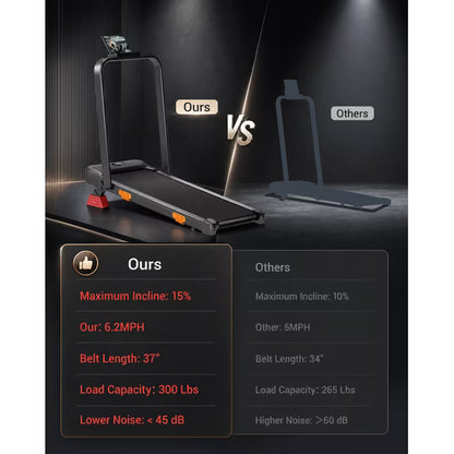15% Incline Walking Pad with Handle Bar, 2.5HP Under Desk Treadmill 0.6-6.2MPH for Home Office, 300 LBS Weight Capacity